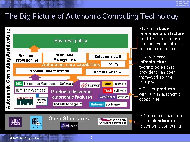 Autonomic Computing Architecture The Big Picture of Autonomic Computing Technology • Define a base