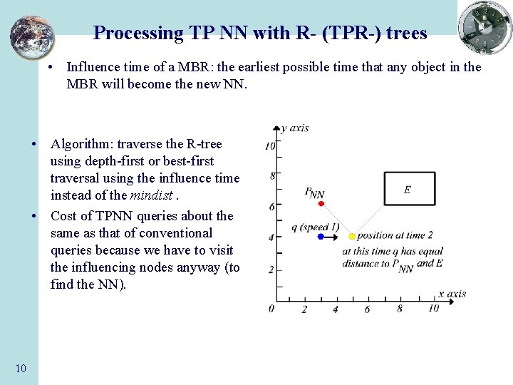Processing TP NN with R- (TPR-) trees • Influence time of a MBR: the