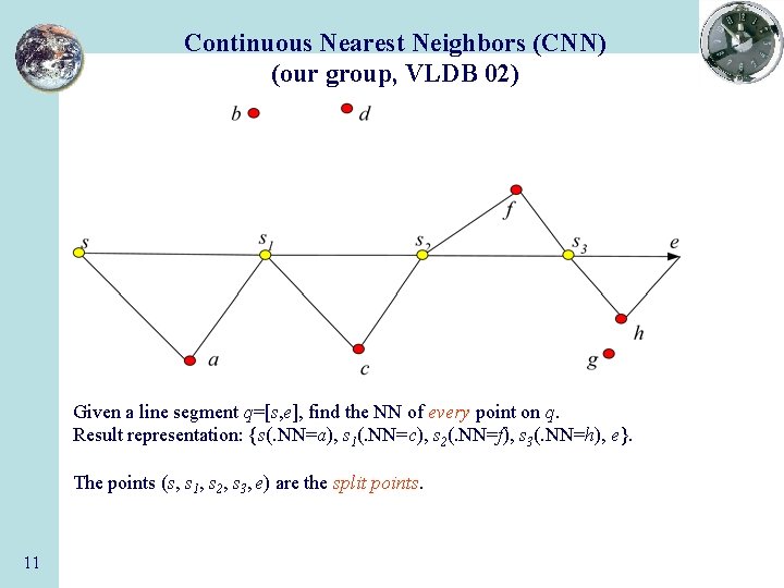 Continuous Nearest Neighbors (CNN) (our group, VLDB 02) Given a line segment q=[s, e],