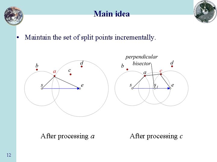 Main idea • Maintain the set of split points incrementally. After processing a 12