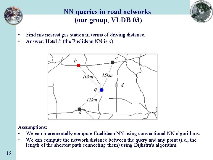NN queries in road networks (our group, VLDB 03) • • Find my nearest