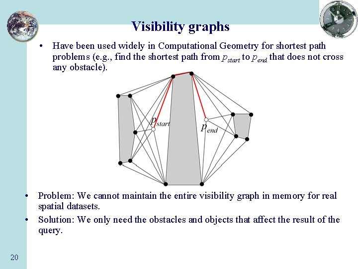 Visibility graphs • Have been used widely in Computational Geometry for shortest path problems