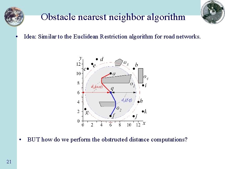 Obstacle nearest neighbor algorithm • Idea: Similar to the Euclidean Restriction algorithm for road