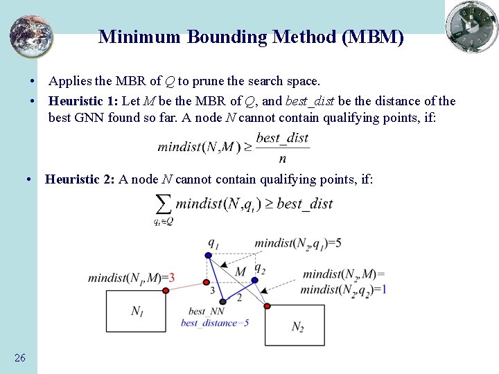 Minimum Bounding Method (MBM) • Applies the MBR of Q to prune the search