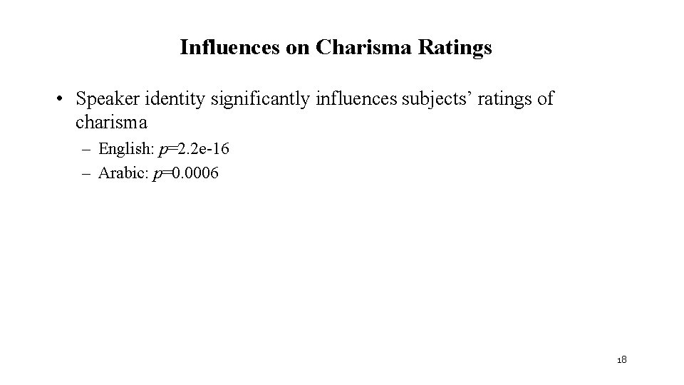 Influences on Charisma Ratings • Speaker identity significantly influences subjects’ ratings of charisma –