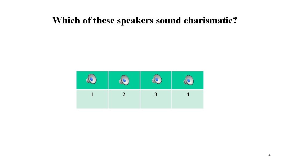 Which of these speakers sound charismatic? 1 2 3 4 4 