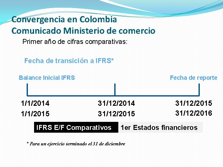 Convergencia en Colombia Comunicado Ministerio de comercio Primer año de cifras comparativas: Fecha de