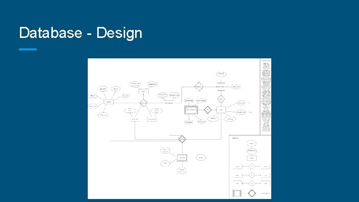 Database - Design 