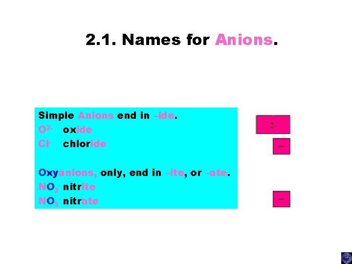 2. 1. Names for Anions. Simple Anions end in –ide. O 2 - oxide