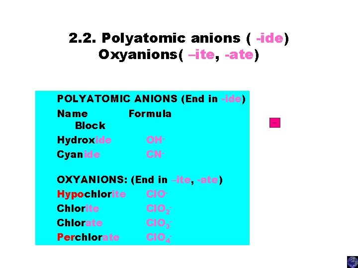 2. 2. Polyatomic anions ( -ide) Oxyanions( –ite, -ate) POLYATOMIC ANIONS (End in -ide)