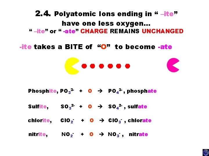 2. 4. Polyatomic Ions ending in “ –ite” have one less oxygen… “ –ite”