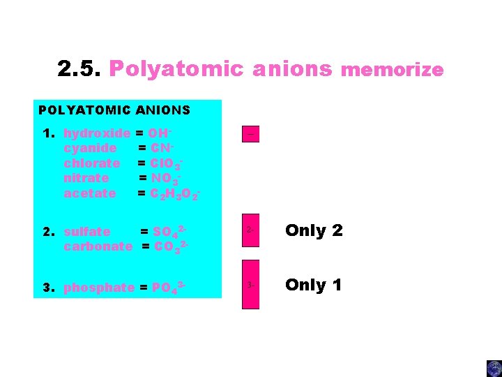 2. 5. Polyatomic anions memorize POLYATOMIC ANIONS 1. hydroxide cyanide chlorate nitrate acetate =