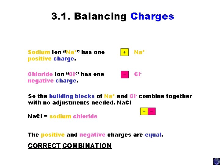 3. 1. Balancing Charges Sodium Ion “Na+” has one positive charge. Na+ Chloride Ion