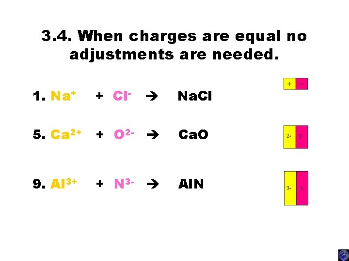 3. 4. When charges are equal no adjustments are needed. 1. Na+ + Cl-