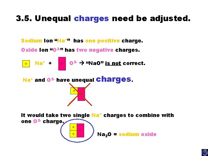 3. 5. Unequal charges need be adjusted. Sodium Ion “Na+” has one positive charge.
