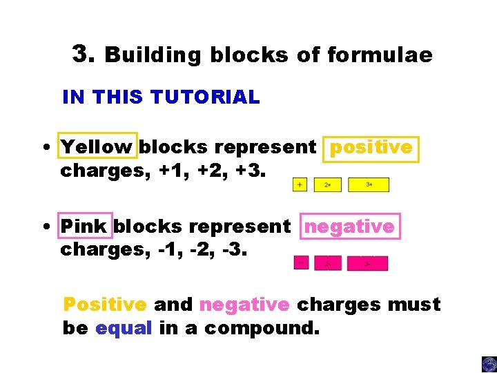 3. Building blocks of formulae IN THIS TUTORIAL • Yellow blocks represent positive charges,