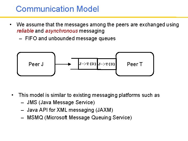 Communication Model • We assume that the messages among the peers are exchanged using