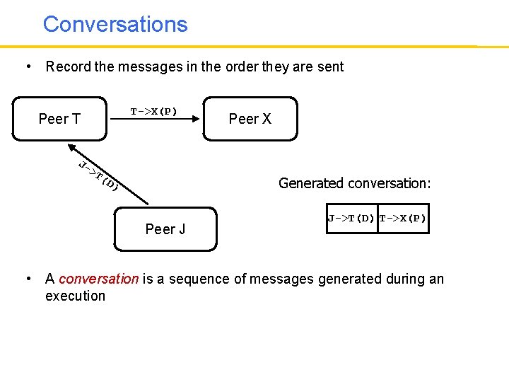 Conversations • Record the messages in the order they are sent T->X(P) Peer T