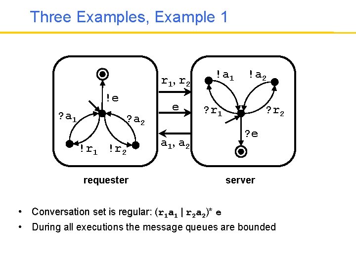 Three Examples, Example 1 r 1, r 2 !e ? a 1 ? a