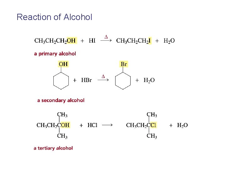Reaction of Alcohol 