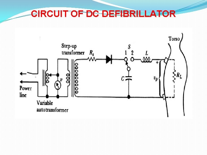 CIRCUIT OF DC DEFIBRILLATOR  CIRCUIT OF DC DEFIBRILLATOR
