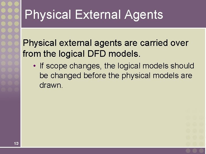 Physical External Agents Physical external agents are carried over from the logical DFD models. Physical External Agents Physical external agents are carried over from the logical DFD models.