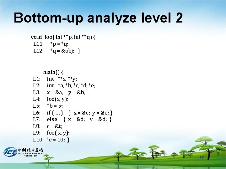 Bottom-up analyze level 2 void foo( int **p, int **q) { L 11: *p