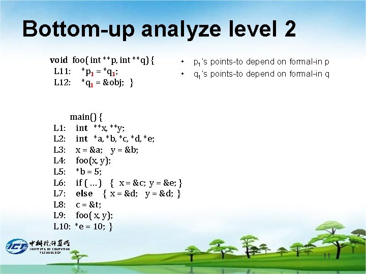 Bottom-up analyze level 2 void foo( int **p, int **q) { L 11: *p
