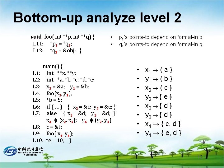 Bottom-up analyze level 2 void foo( int **p, int **q) { L 11: *p