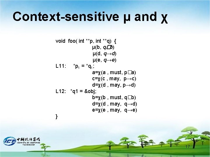 Context-sensitive μ and χ void foo( int **p, int **q) { μ(b, q�b) μ(d,