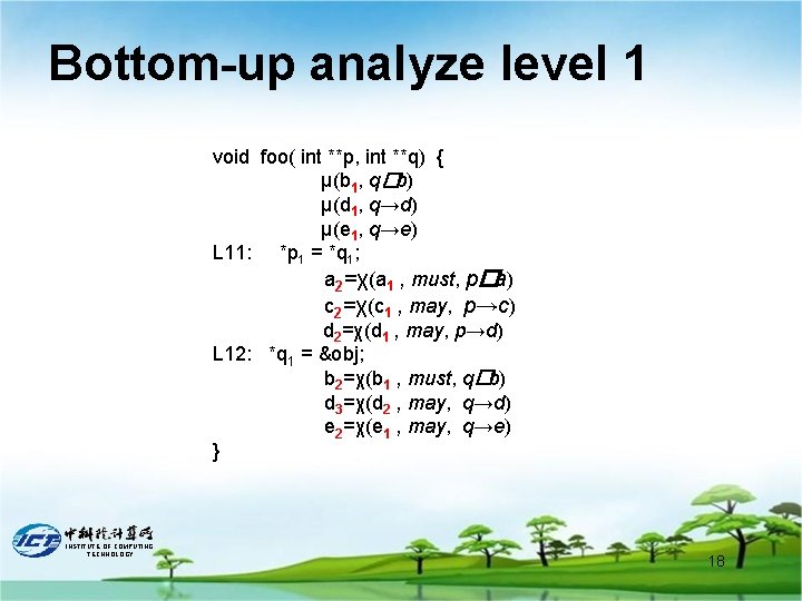 Bottom-up analyze level 1 void foo( int **p, int **q) { μ(b 1, q�b)