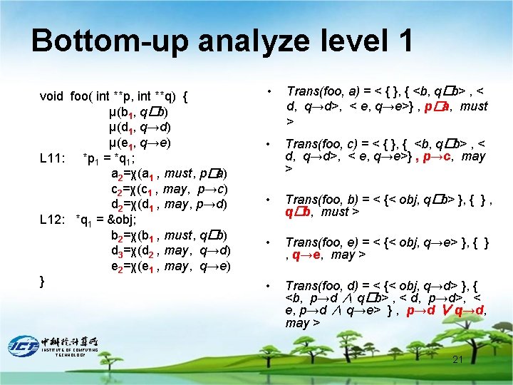 Bottom-up analyze level 1 void foo( int **p, int **q) { μ(b 1, q�b)