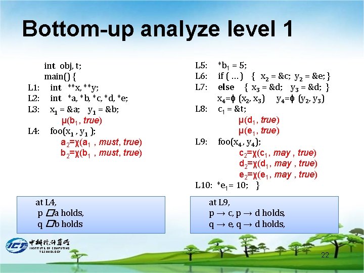 Bottom-up analyze level 1 L 1: L 2: L 3: L 4: int obj,