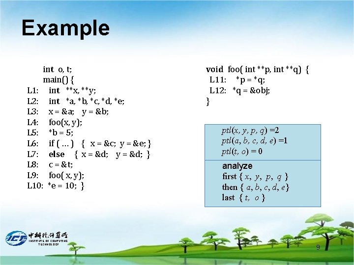 Example int o, t; main() { L 1: int **x, **y; L 2: int