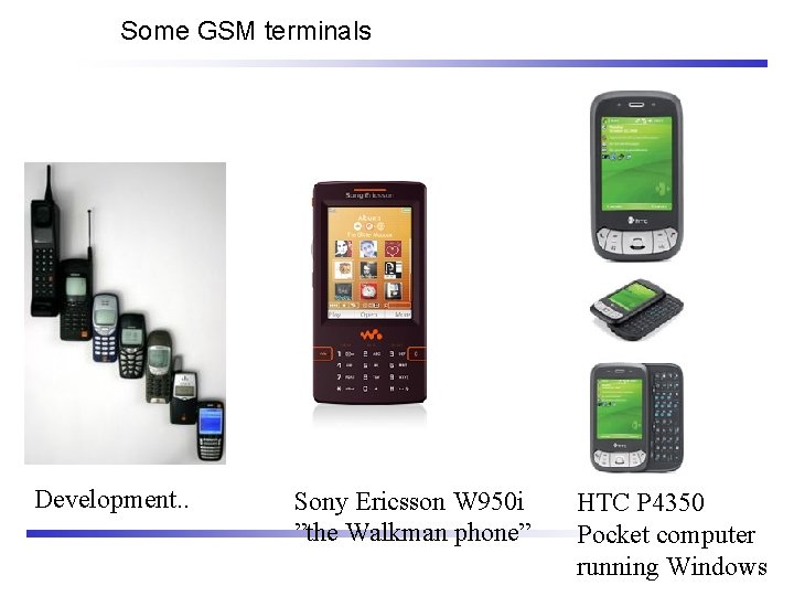 Some GSM terminals Development. . Sony Ericsson W 950 i ”the Walkman phone” HTC