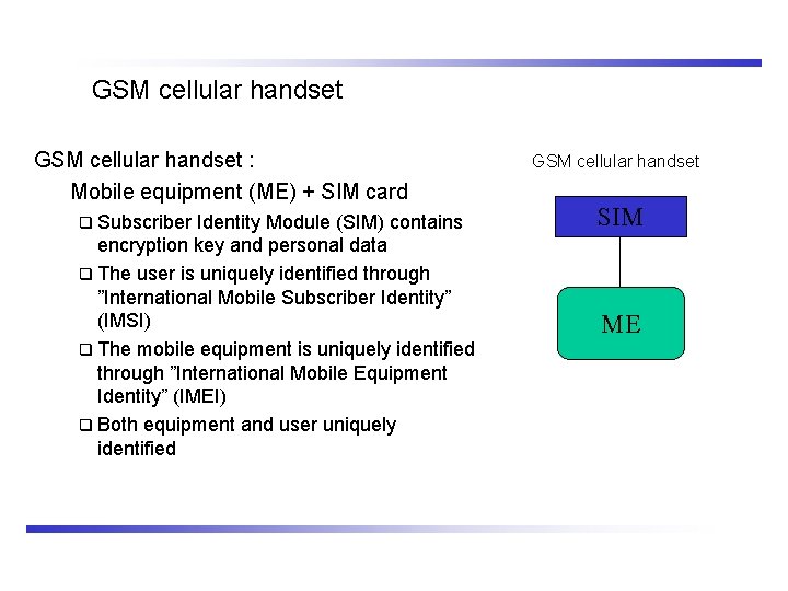 GSM cellular handset : Mobile equipment (ME) + SIM card q Subscriber Identity Module