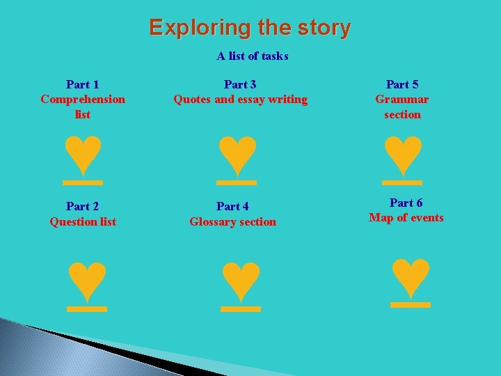 Exploring the story A list of tasks Part 1 Comprehension list ♥ Part 2