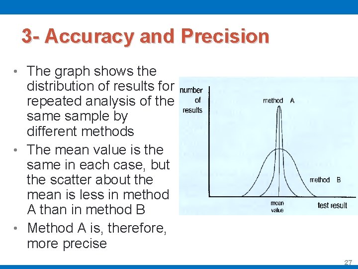 3 - Accuracy and Precision • The graph shows the distribution of results for