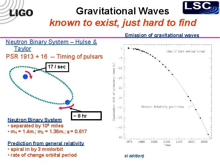 Gravitational Waves known to exist, just hard to find Emission of gravitational waves Neutron