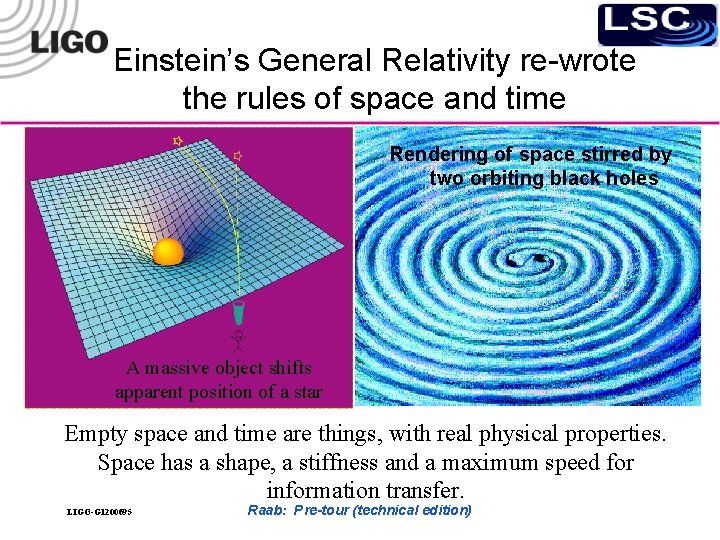 Einstein’s General Relativity re-wrote the rules of space and time Rendering of space stirred