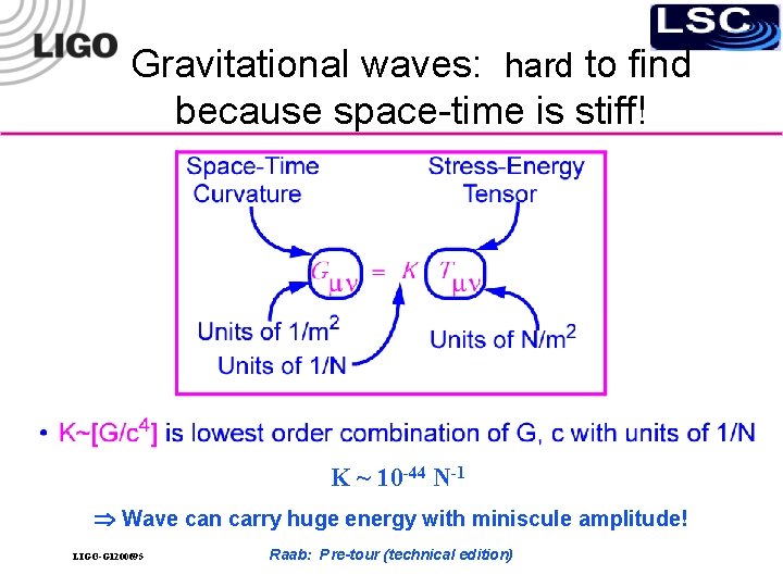 Gravitational waves: hard to find because space-time is stiff! K ~ 10 -44 N-1