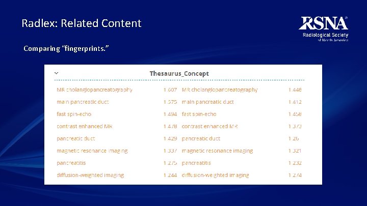 Radlex: Related Content Comparing “fingerprints. ” 