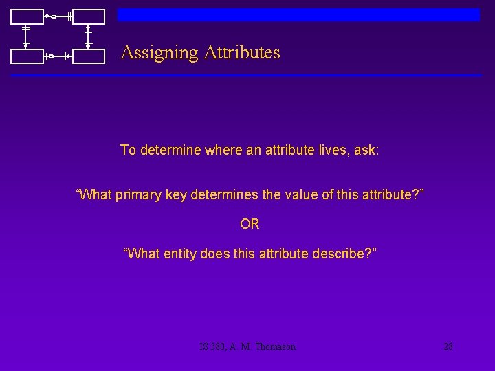 Assigning Attributes To determine where an attribute lives, ask: “What primary key determines the