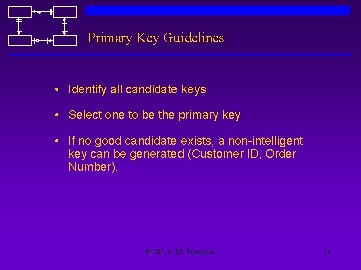 Primary Key Guidelines • Identify all candidate keys • Select one to be the