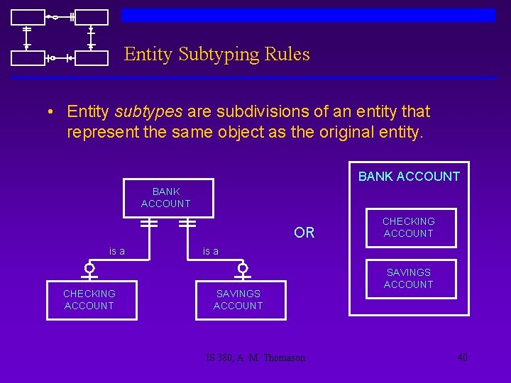 Entity Subtyping Rules • Entity subtypes are subdivisions of an entity that represent the