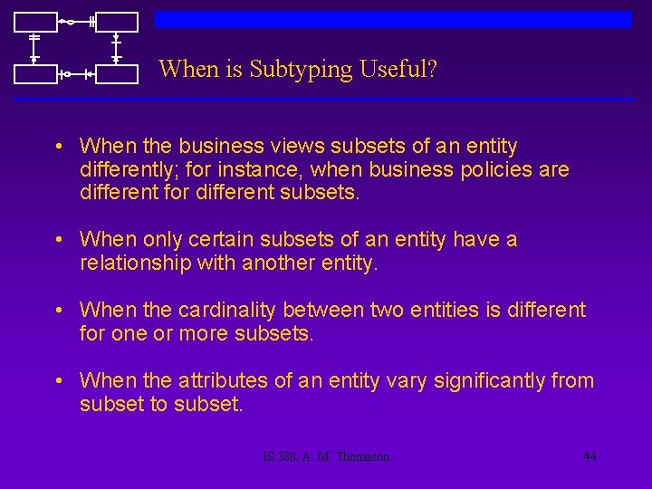 When is Subtyping Useful? • When the business views subsets of an entity differently;