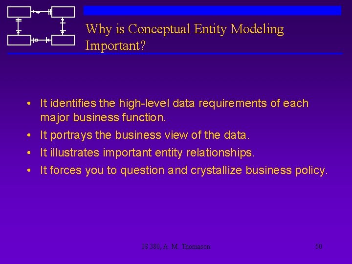 Why is Conceptual Entity Modeling Important? • It identifies the high-level data requirements of