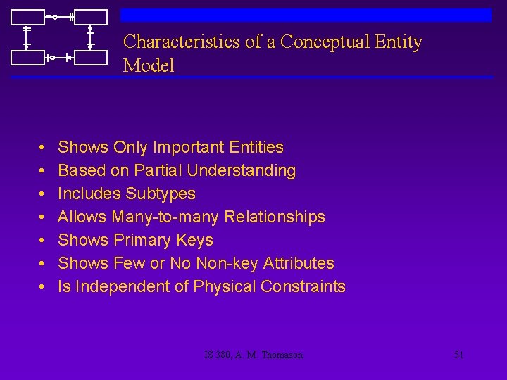 Characteristics of a Conceptual Entity Model • • Shows Only Important Entities Based on