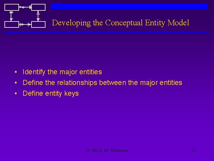 Developing the Conceptual Entity Model • Identify the major entities • Define the relationships
