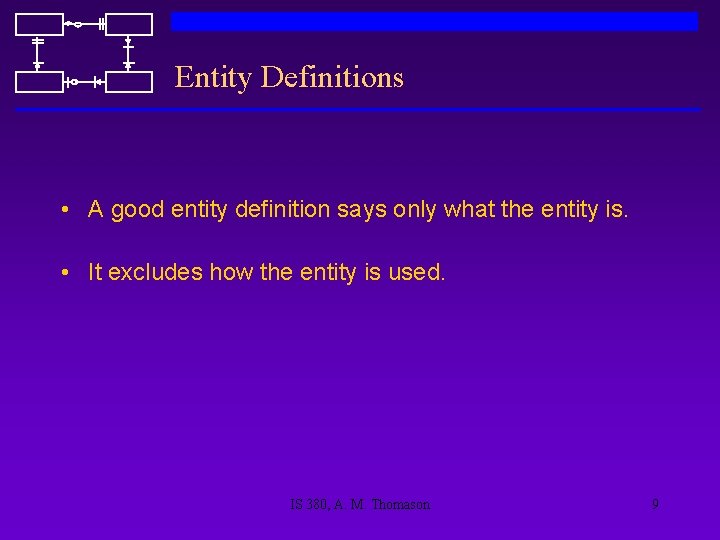 Entity Definitions • A good entity definition says only what the entity is. •